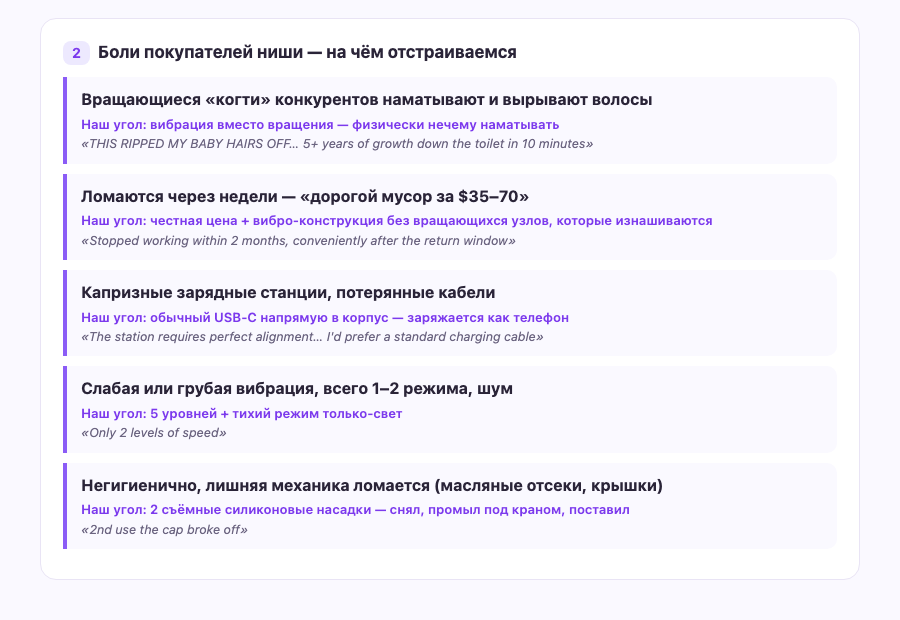 Пример отчёта: боли покупателей и углы отстройки